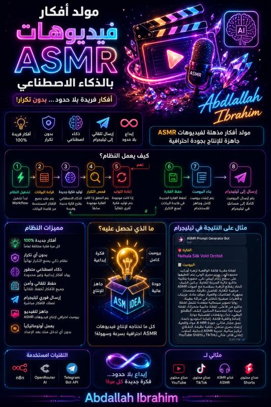 تصنيع أفكار وبرومبتس لا نهائية